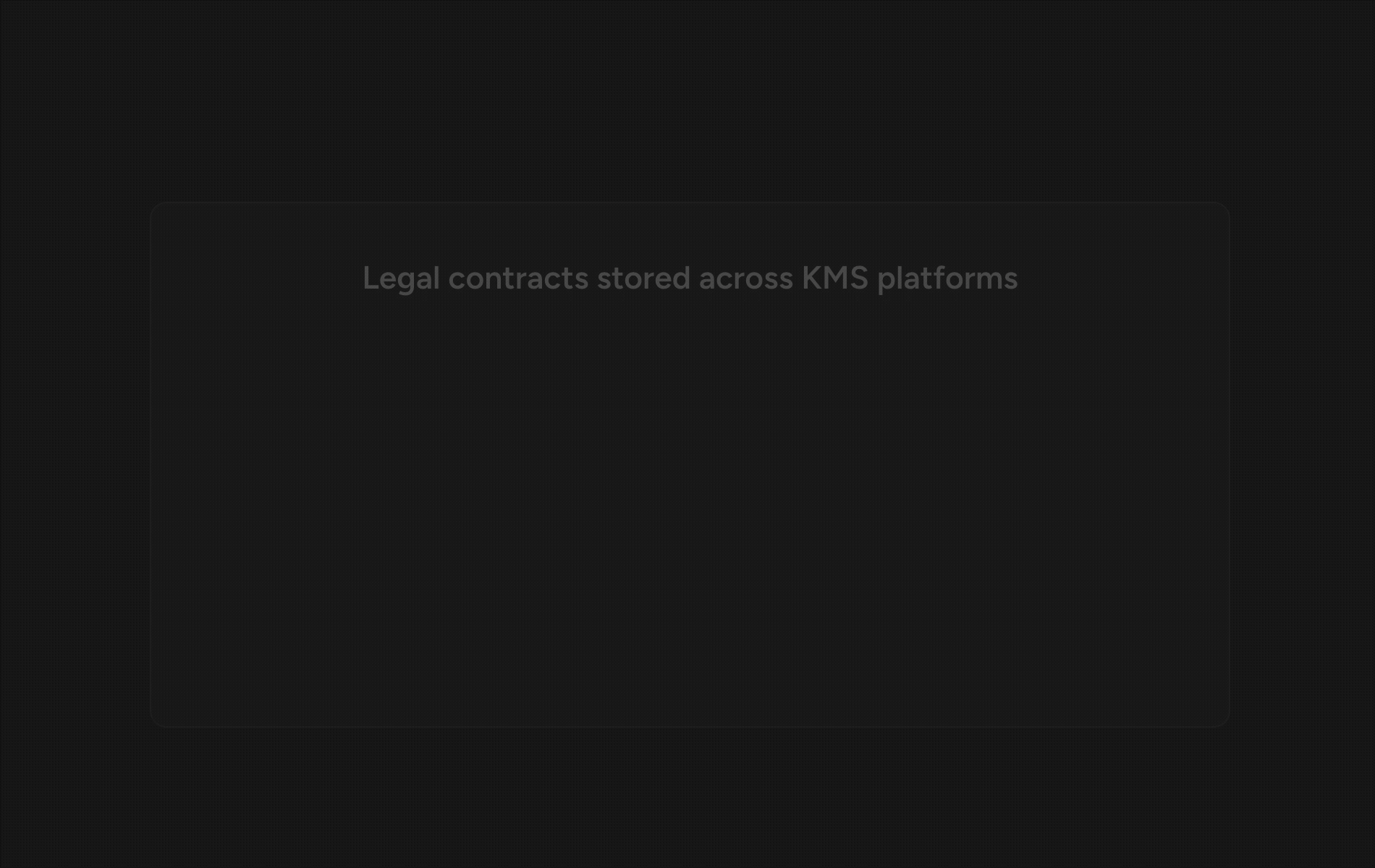 KMS & Help Center